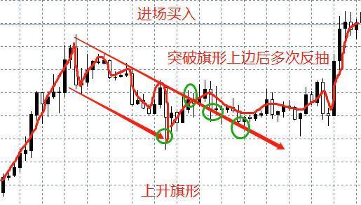 新澳門綜合走勢(shì)圖，探索與解讀，新澳門綜合走勢(shì)圖，深度探索與解讀