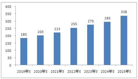 澳門2025資料大全，歷史、文化、經(jīng)濟(jì)與展望，澳門2025全景解析，歷史、文化、經(jīng)濟(jì)與展望