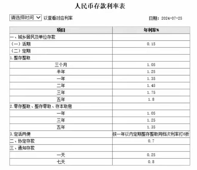 天添利一萬(wàn)利息是多少，深度解析與預(yù)測(cè)，天添利一萬(wàn)利息深度解析與預(yù)測(cè)報(bào)告