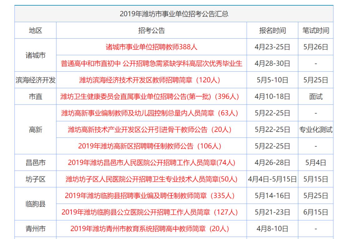 香港資料大全 2025正版全新內(nèi)容概覽，香港資料大全 2025正版全新內(nèi)容權(quán)威概覽