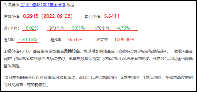 探究000001基金凈值，理解其意義、影響因素及如何分析，揭秘基金凈值，解析000001基金凈值的含義、影響因素及分析方法