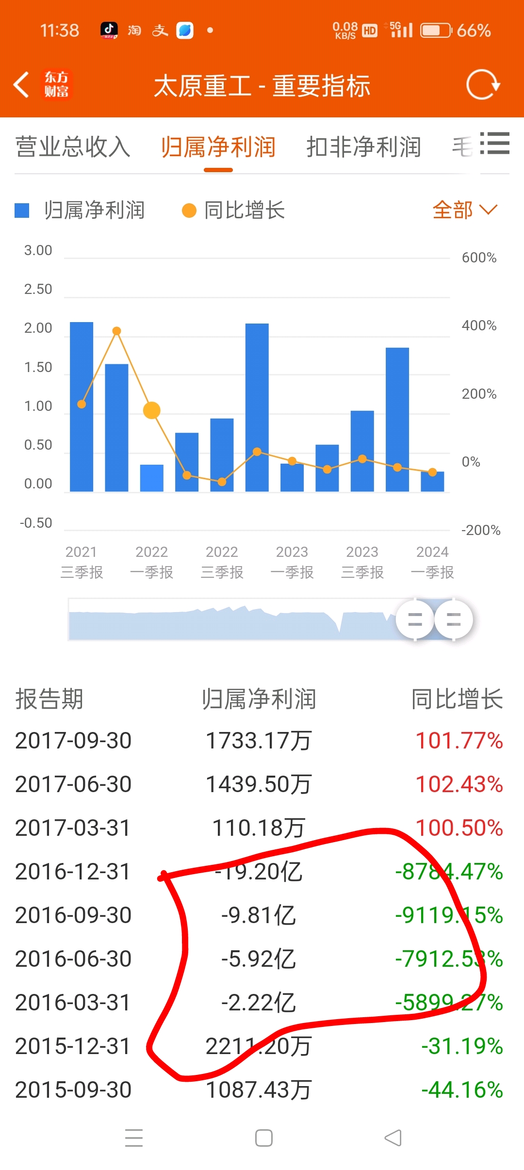 太原重工股票股吧深度解析，太原重工股票股吧全面深度解析