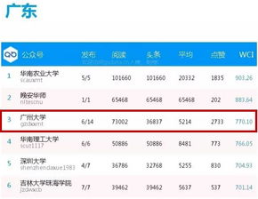 澳門(mén)彩票的未來(lái)展望，聚焦2025年六今期開(kāi)獎(jiǎng)結(jié)果，澳門(mén)彩票未來(lái)展望，聚焦2025年六今期開(kāi)獎(jiǎng)結(jié)果展望與預(yù)測(cè)