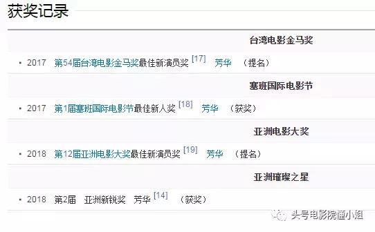 芳華演員表全部員覽，芳華演員陣容全覽
