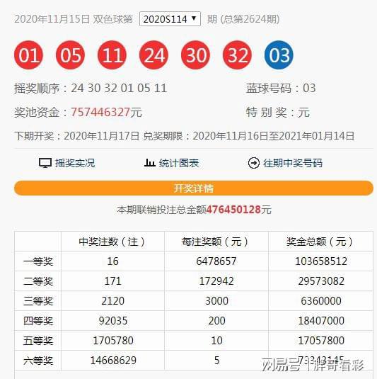 澳門六開獎(jiǎng)近15期結(jié)果及其背后的故事，澳門六開獎(jiǎng)近15期結(jié)果概覽與背后故事揭秘