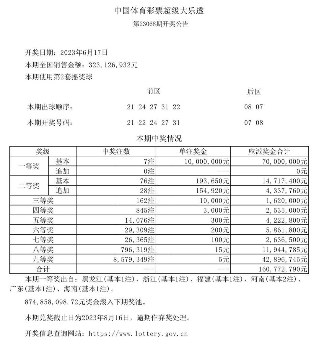 彩票文化魅力與期待