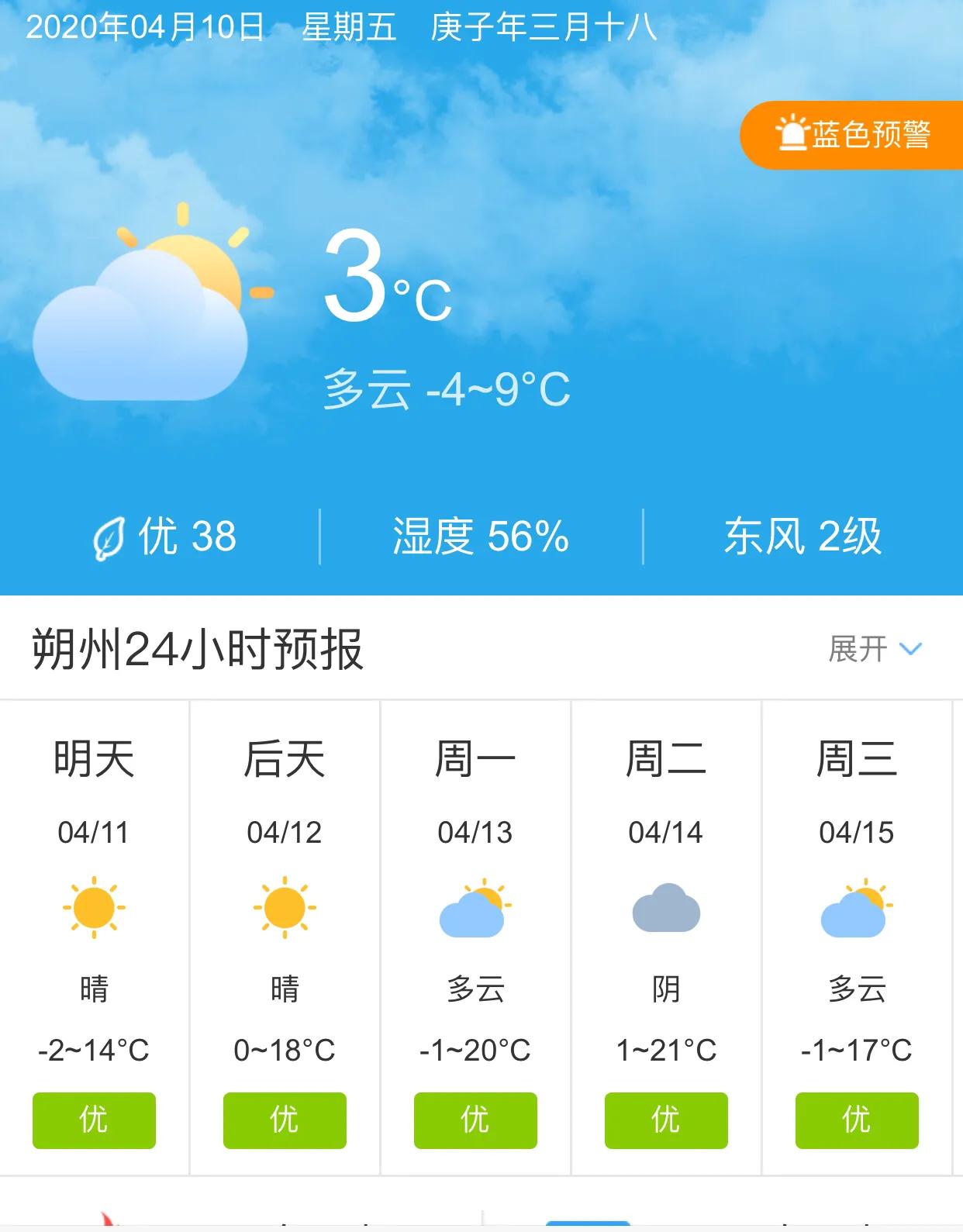 山西最新一周天氣預(yù)報(bào)查詢，氣象變化與應(yīng)對(duì)策略，山西最新一周天氣預(yù)報(bào)及氣象變化應(yīng)對(duì)策略