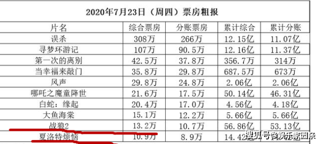 十點半澳門六開獎結(jié)果——揭秘彩票背后的故事，揭秘彩票背后的故事，十點半澳門六開獎結(jié)果揭曉