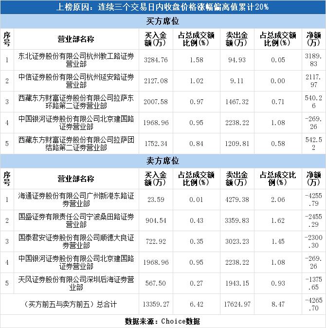深賽格最新消息全面解析，深賽格最新消息全面解讀