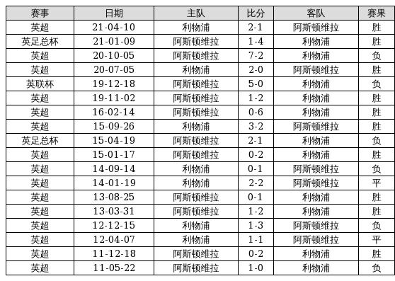 揭秘2025新奧歷史開獎(jiǎng)記錄第46期，數(shù)據(jù)與趨勢(shì)分析，揭秘新奧歷史開獎(jiǎng)記錄第46期，數(shù)據(jù)與趨勢(shì)深度解析