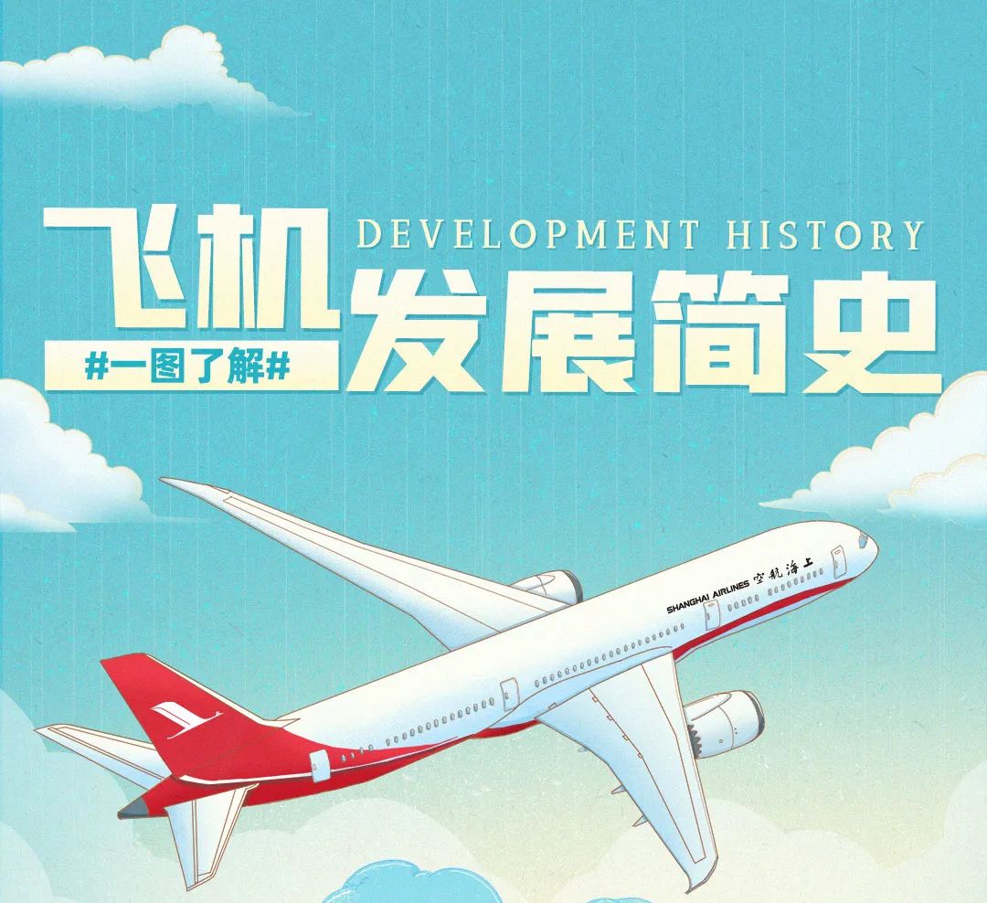 看式發(fā)戰(zhàn)上簡(jiǎn)發(fā)學(xué)飛航，探索現(xiàn)代戰(zhàn)爭(zhēng)與航空技術(shù)的融合，現(xiàn)代戰(zhàn)爭(zhēng)與航空技術(shù)的融合，簡(jiǎn)發(fā)學(xué)飛航的探索之路