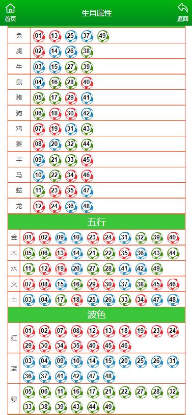 junlan 第3頁
