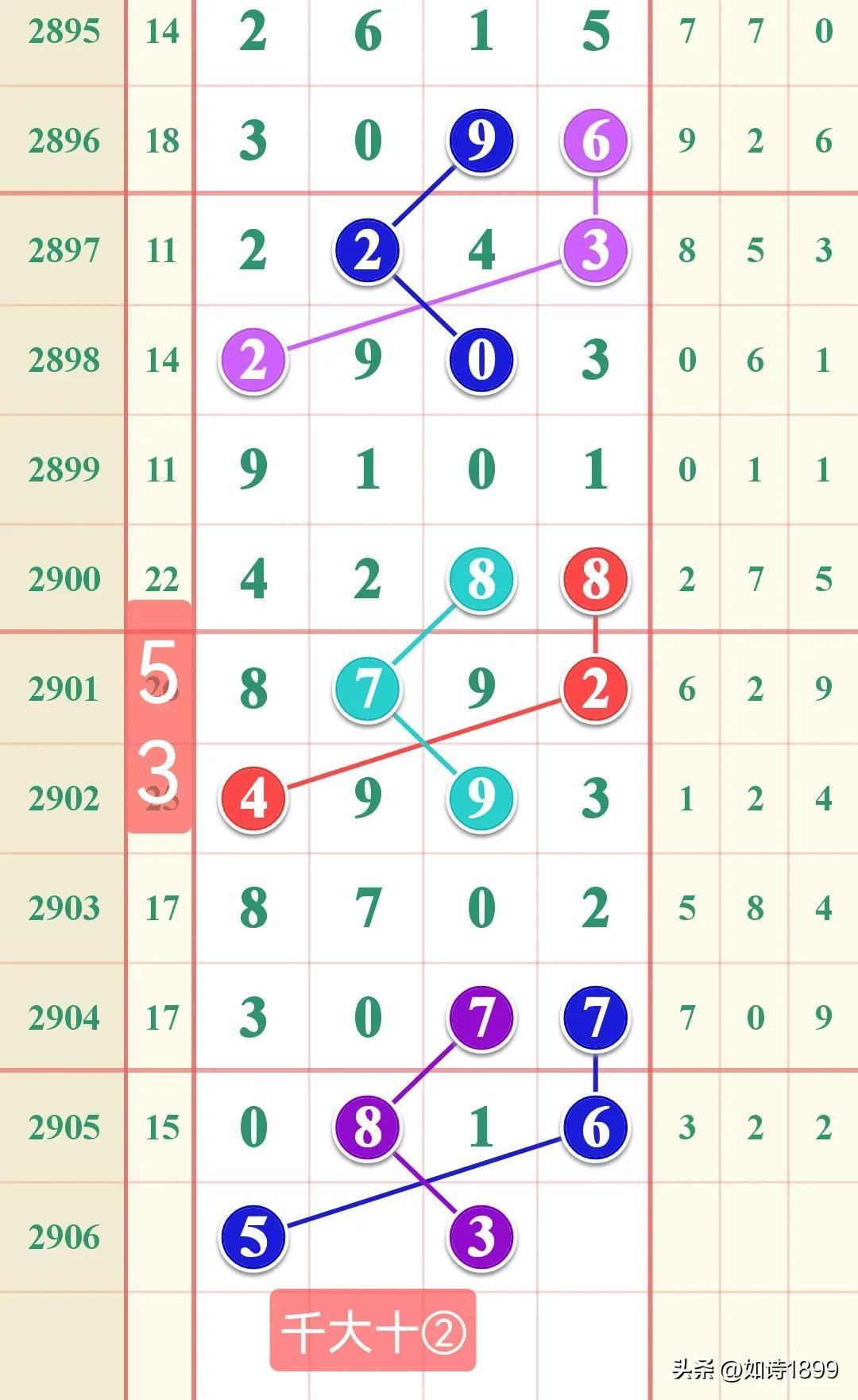 香港六合彩開獎(jiǎng)結(jié)果與記錄，探索2023年的數(shù)據(jù)世界，香港六合彩開獎(jiǎng)結(jié)果與記錄探索，揭秘2023年數(shù)據(jù)世界奧秘