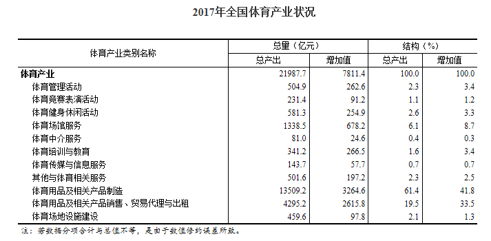 新澳門資料免費公開，展望2025年，澳門未來展望，新資料免費公開，邁向2025年