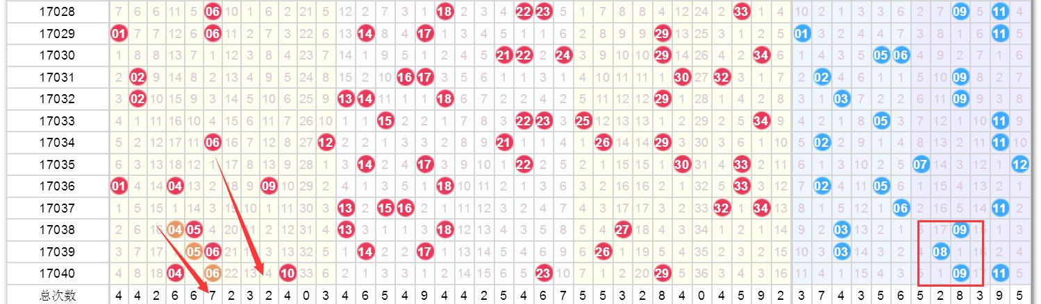 澳門六開獎(jiǎng)結(jié)果記錄查詢，歷史、方法與影響，澳門六開獎(jiǎng)結(jié)果記錄全解析，歷史回顧、查詢方法與影響探討