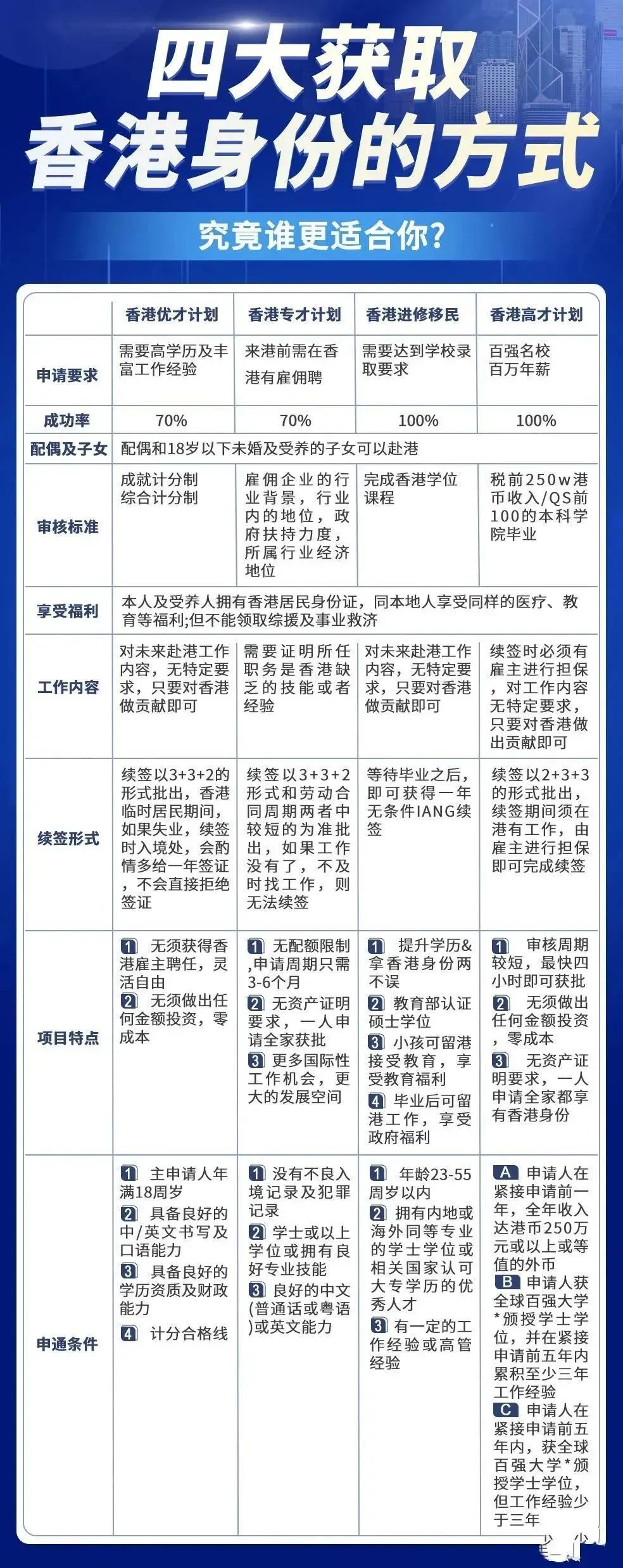 yujing 第2頁