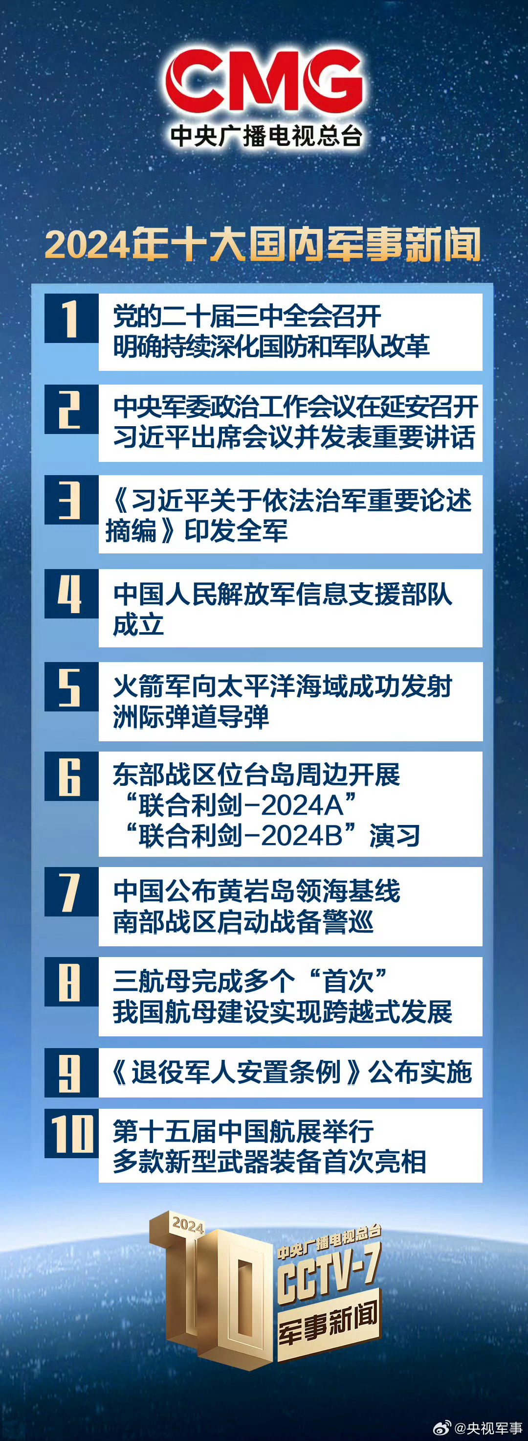 軍界時事新聞最新國內，國內軍界時事新聞最新報道