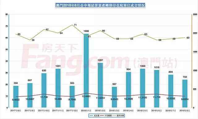 澳門六開彩開獎結(jié)果走勢圖，探索與解析，澳門六開彩開獎結(jié)果走勢圖解析與探索