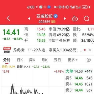 亞威股份2024年目標(biāo)價的深度分析與展望，亞威股份未來展望，深度解析2024年目標(biāo)價及展望前景