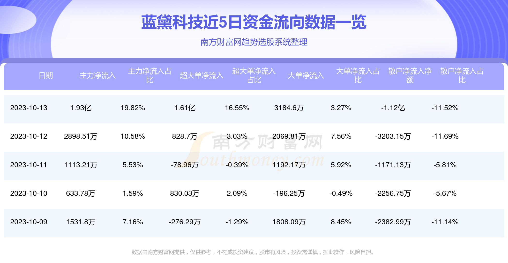 藍(lán)黛科技股票股吧深度解析，藍(lán)黛科技股票股吧全面深度解析