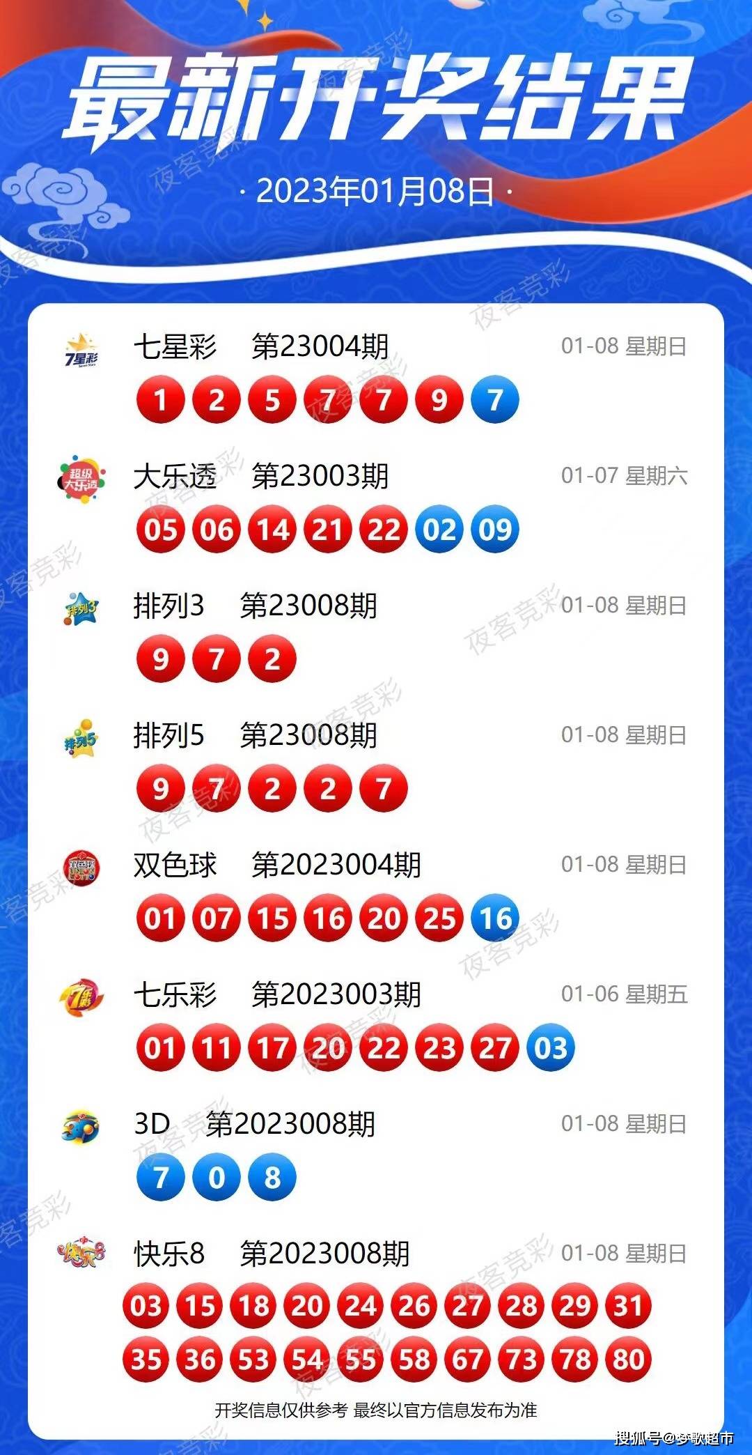 探索新奧歷史，2025年開獎(jiǎng)記錄的第19期深度解析，深度解析，新奧歷史第19期開獎(jiǎng)記錄（2025年）全揭秘