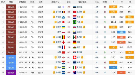 澳門142期開獎結果及其背后的故事，澳門第142期開獎結果揭曉，背后的故事引人關注