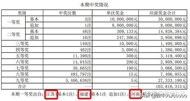 澳門六開獎開獎結(jié)果口——探索與解析，澳門六開獎開獎結(jié)果解析與探索