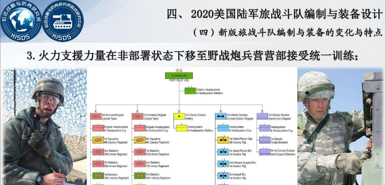 陸軍總體分類及其特點，陸軍總體分類及其特點概述