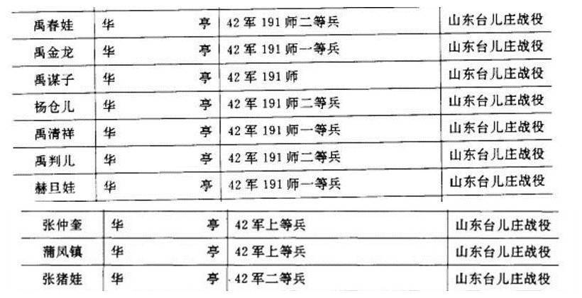 部隊(duì)番號(hào)是什么，定義、作用與意義，部隊(duì)番號(hào)，定義、作用與深遠(yuǎn)意義