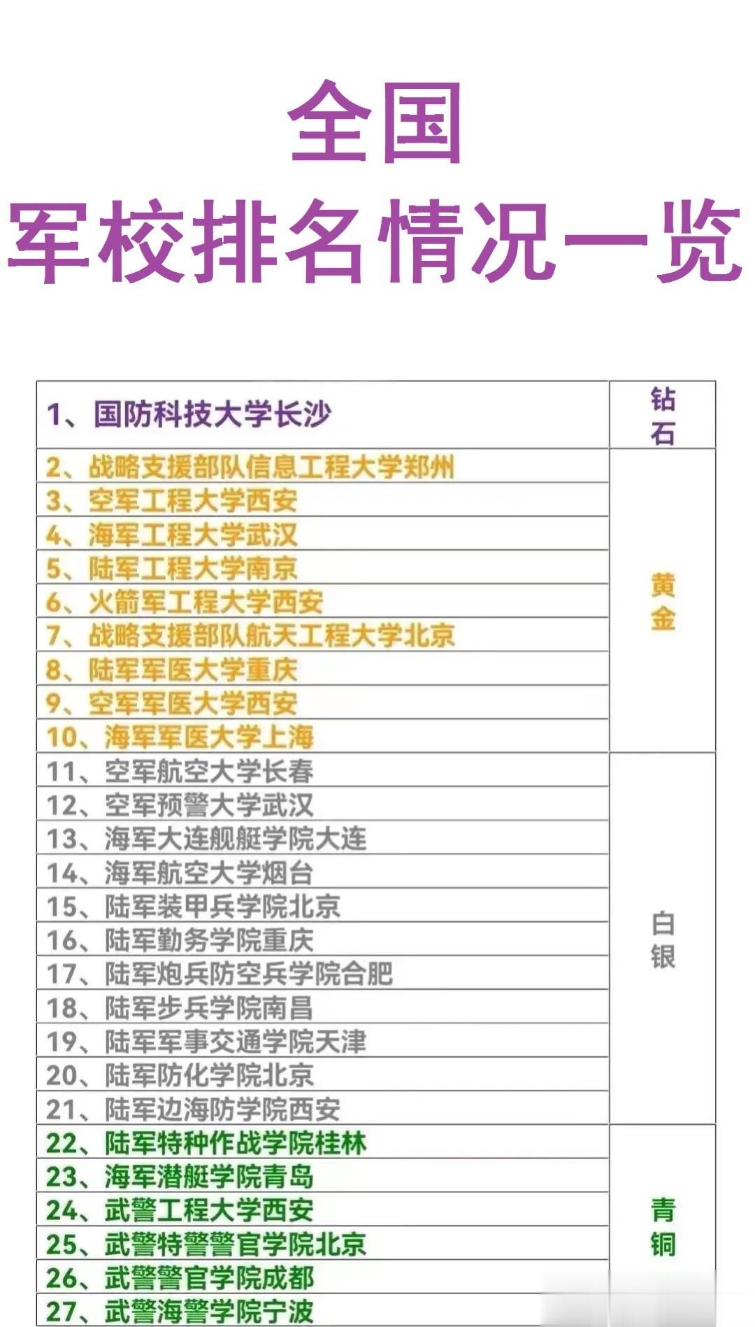國防軍工類大學排名及其影響力探討，國防軍工類大學排名與影響力深度探討