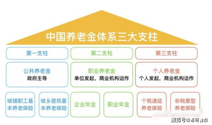 聯(lián)勤保障中心指揮體制的創(chuàng)新與實踐，聯(lián)勤保障中心指揮體制創(chuàng)新與實踐探索