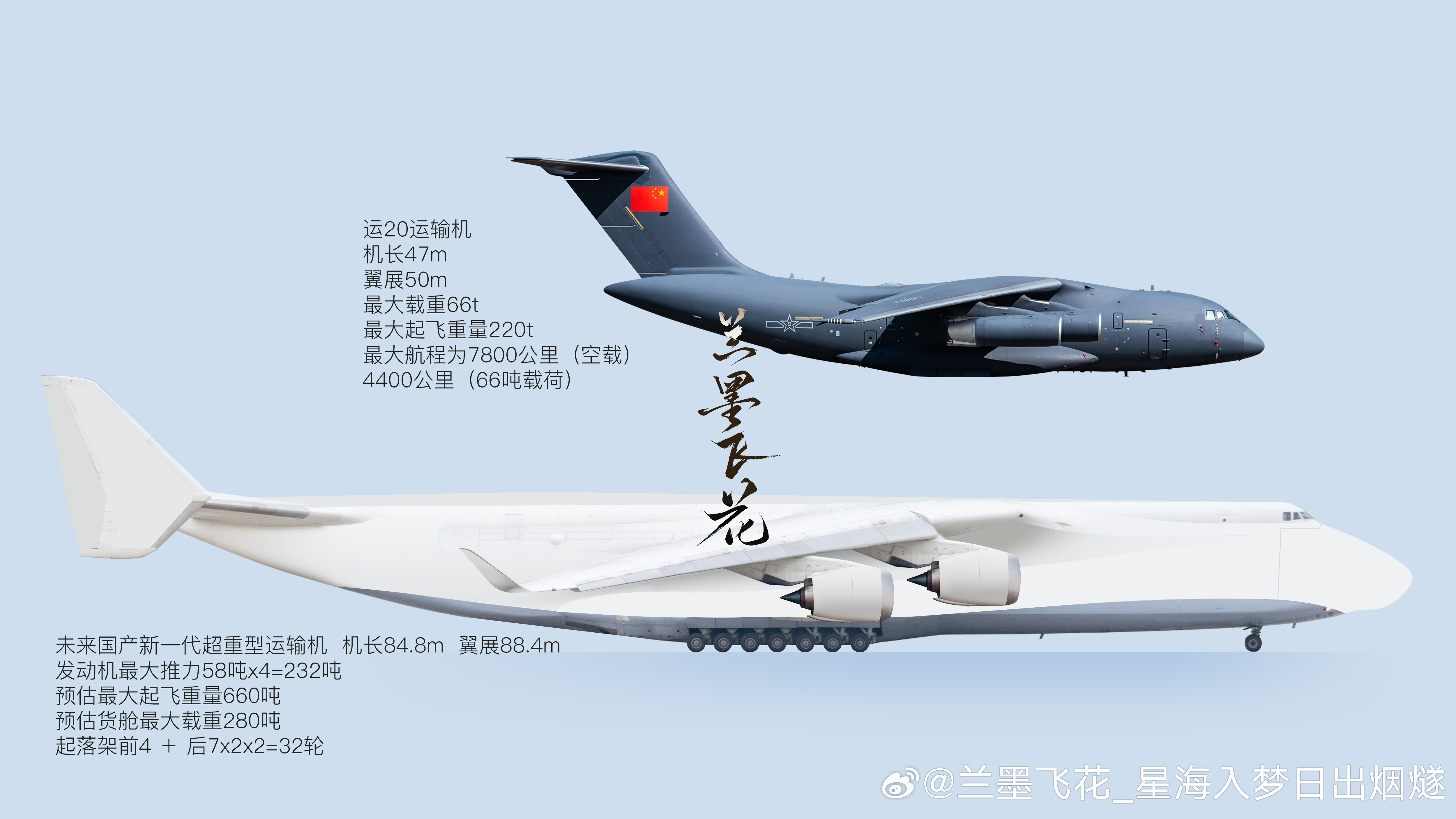 中國(guó)最新小型運(yùn)輸機(jī)，引領(lǐng)航空新時(shí)代的力量，中國(guó)最新小型運(yùn)輸機(jī)，引領(lǐng)航空新時(shí)代的先鋒力量