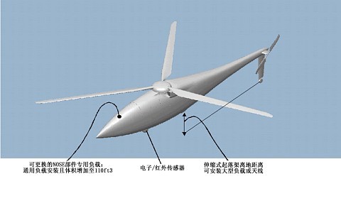 蜂鳥無人機(jī)，重塑空中智能物流的未來，蜂鳥無人機(jī)，重塑空中智能物流的未來愿景