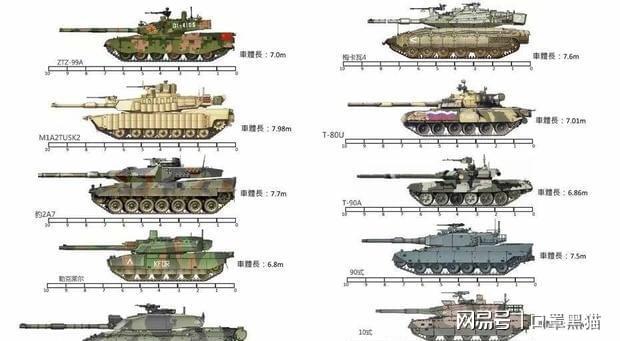 深入解析，99A與M1A2數(shù)據(jù)對(duì)比研究，99A與M1A2數(shù)據(jù)對(duì)比研究，深入解析報(bào)告