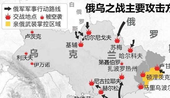 俄烏戰(zhàn)爭(zhēng)結(jié)局預(yù)測(cè)，走向與影響分析，俄烏戰(zhàn)爭(zhēng)，結(jié)局預(yù)測(cè)、走向及影響深度分析