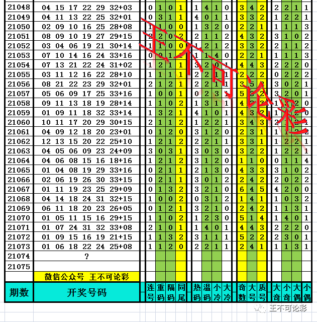 新澳天天開獎(jiǎng)資料大全最新解讀，第54期至第129期的數(shù)據(jù)與趨勢分析，新澳天天開獎(jiǎng)資料解讀，第54期至第129期的數(shù)據(jù)與趨勢深度剖析