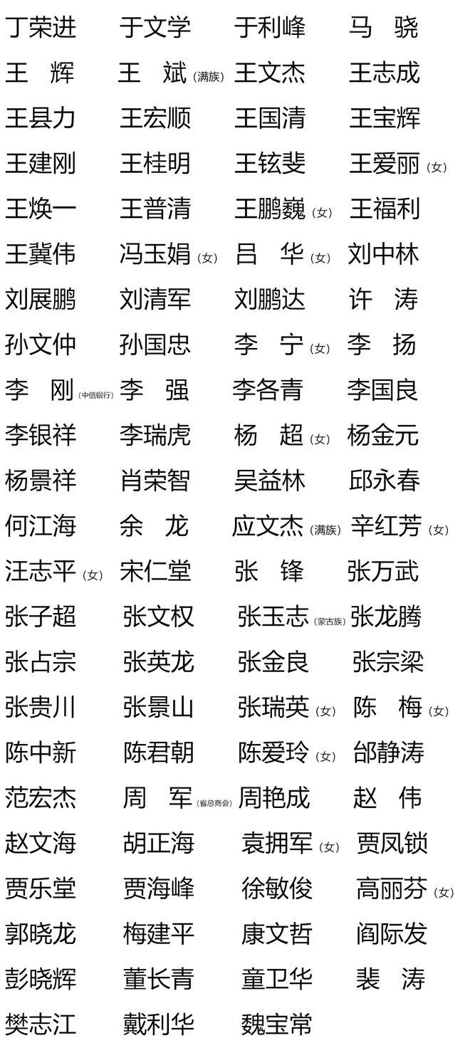 現(xiàn)役河北籍將軍名錄，榮耀與擔(dān)當(dāng)，現(xiàn)役河北籍將軍名錄，榮耀與擔(dān)當(dāng)?shù)膿?dān)當(dāng)者