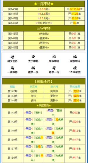 澳門最快五肖五碼開獎(jiǎng)——揭秘彩票魅力與背后的秘密，澳門彩票揭秘，五肖五碼開獎(jiǎng)背后的秘密與魅力探索