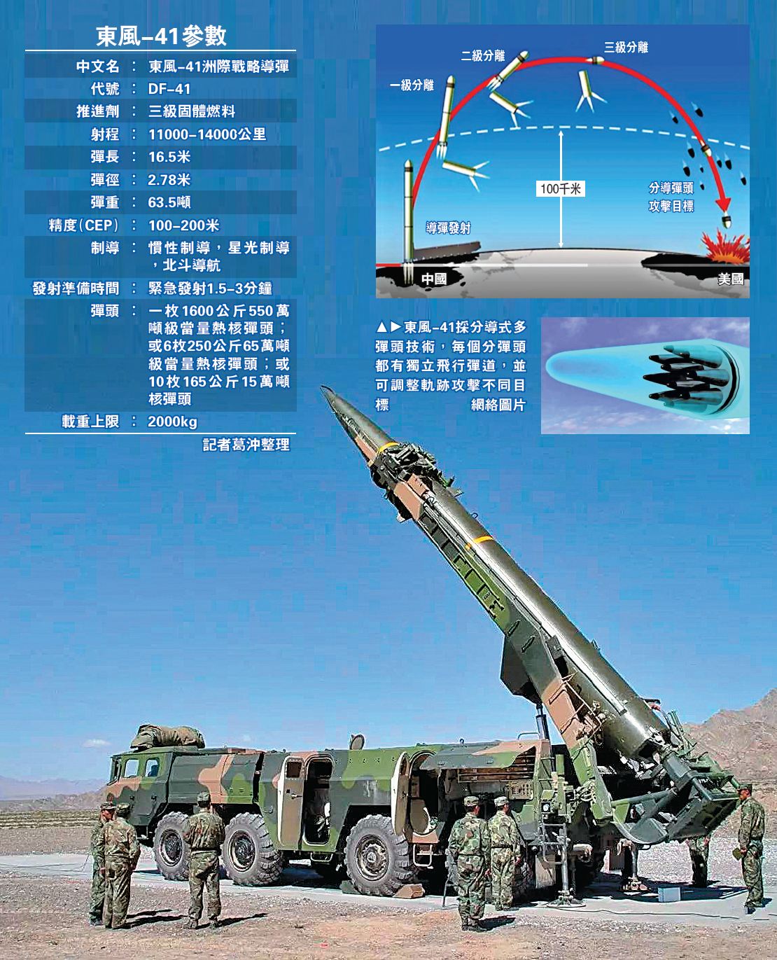 chenyahui