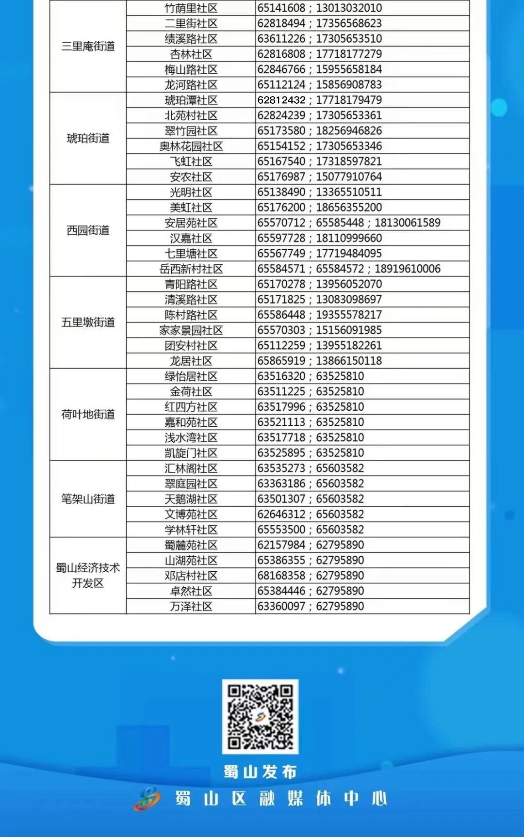 揭秘合肥電話，05516230背后的含義，揭秘合肥電話號(hào)05516230背后的秘密