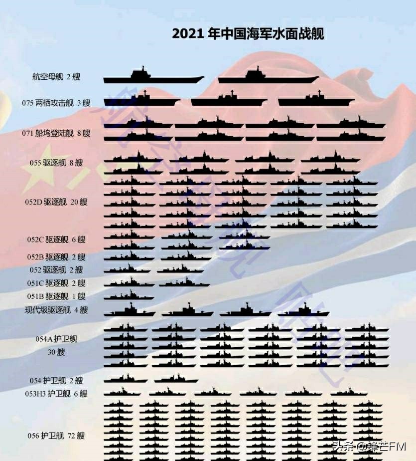 2021年中國(guó)潛艇現(xiàn)狀深度解析，中國(guó)潛艇現(xiàn)狀深度解析，從性能到戰(zhàn)略部署的全方位解讀（2021年）