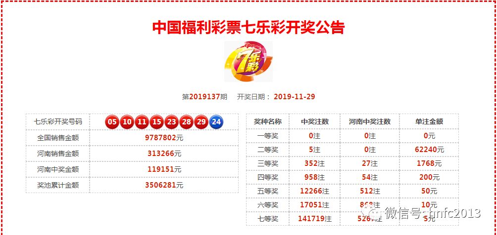 澳門星期六開獎結(jié)果，揭秘彩票背后的故事，澳門周六彩票開獎揭秘，探尋背后的故事