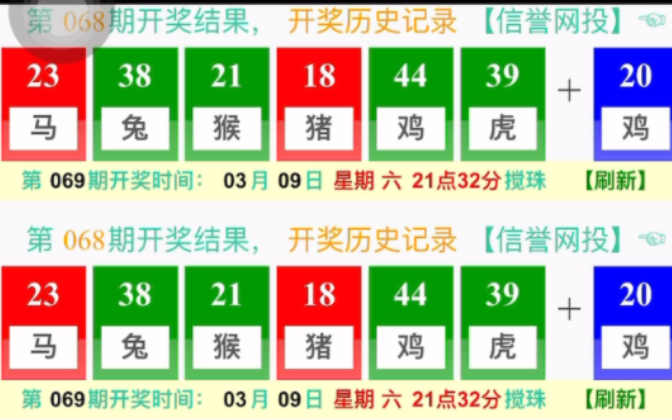 澳門六開彩一天開獎(jiǎng)結(jié)果，揭秘彩票背后的故事，澳門六開彩開獎(jiǎng)揭秘，一天內(nèi)的彩票背后的故事