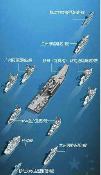 海軍力量新紀(jì)元