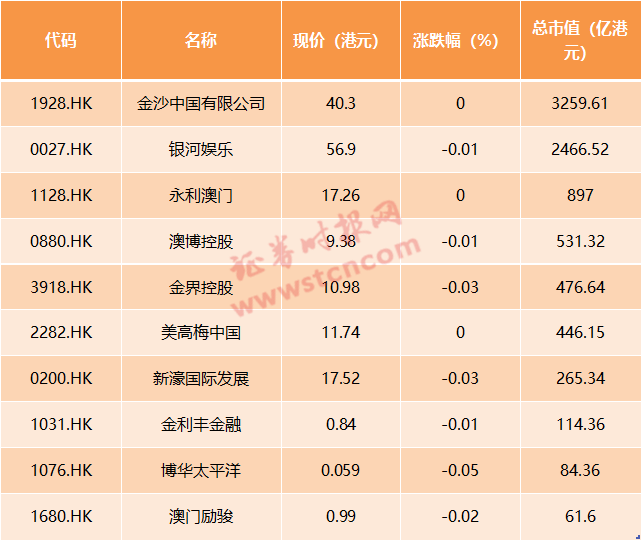 澳門(mén)彩票的未來(lái)展望，2025天天開(kāi)好彩的期待與探索，澳門(mén)彩票未來(lái)展望，2025年天天開(kāi)好彩的期待與探索之路