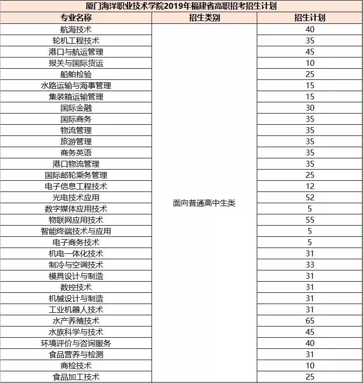 國(guó)防科技大學(xué)有大專嗎——深入解析國(guó)防科技大學(xué)的學(xué)歷教育與大專層次，國(guó)防科技大學(xué)學(xué)歷教育解析，是否設(shè)有大專層次？