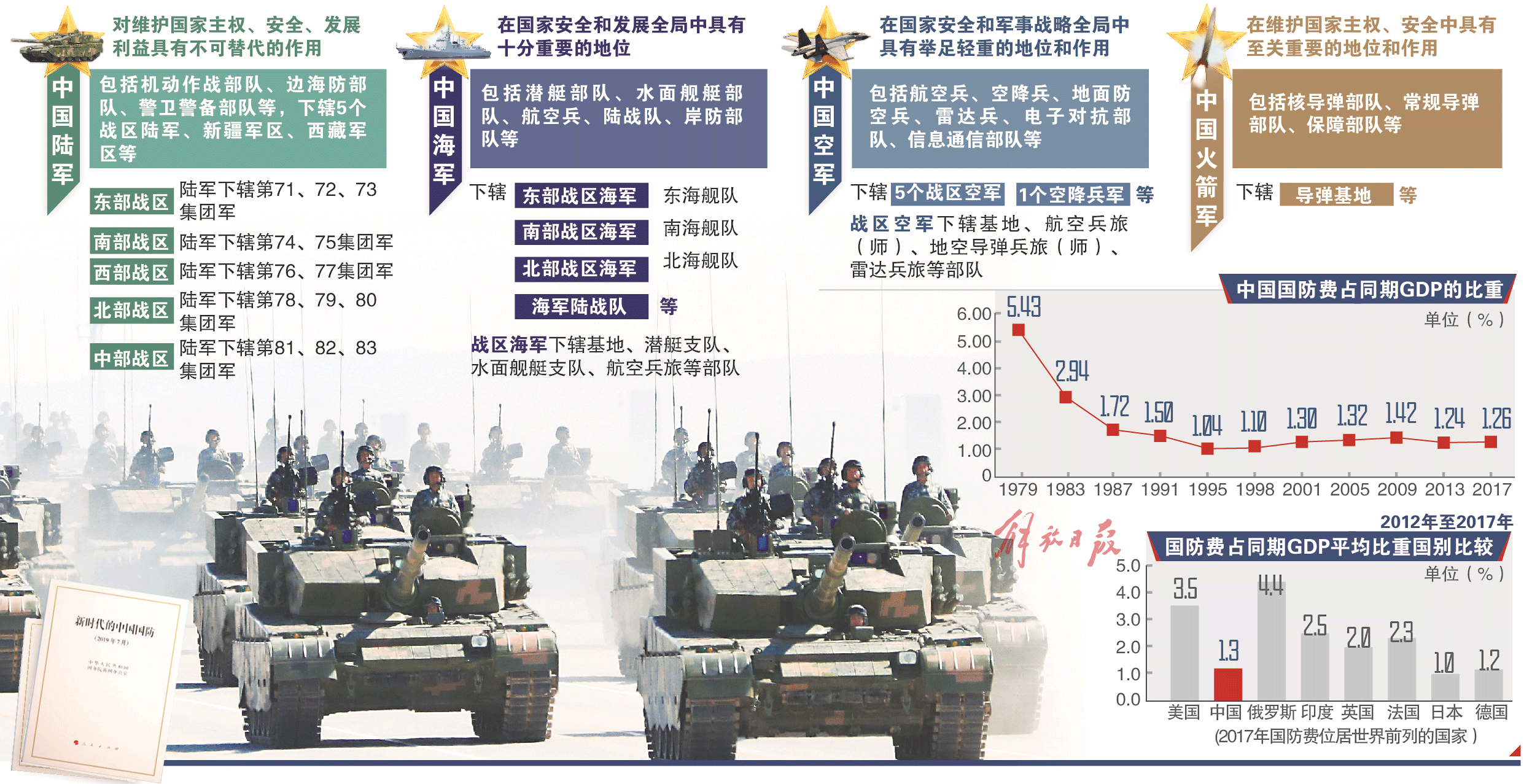 全世界軍事戰(zhàn)略新聞網(wǎng)，深度解析與前瞻展望，全球軍事戰(zhàn)略深度解析與前瞻展望網(wǎng)