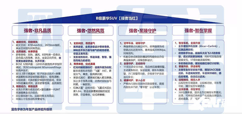 探索澳彩管家婆資料傳真，未來(lái)之路至2025年，澳彩管家婆資料傳真探索，至2025年的未來(lái)之路分析