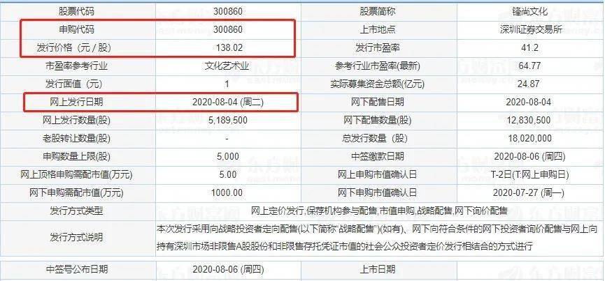 新澳門(mén)2025歷史開(kāi)獎(jiǎng)記錄查詢(xún)，回顧與探索，澳門(mén)歷史開(kāi)獎(jiǎng)記錄回顧與探索，2025年回顧篇