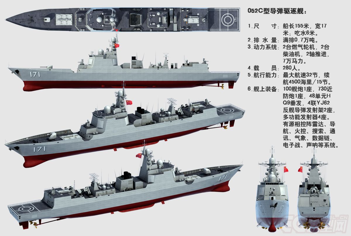 關(guān)于中國(guó)海軍新型驅(qū)逐艦052C第二批次的探討，中國(guó)海軍新型驅(qū)逐艦052C第二批次的深度探討